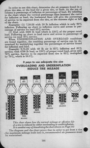 1942 Ford Salesmans Reference Manual-164.jpg